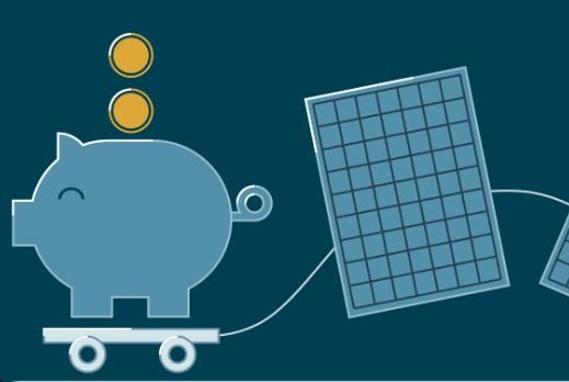 Finanzierung